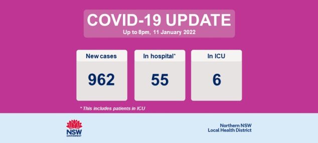 COVID-19 update 12 January 2022