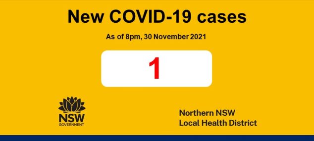 COVID-19 Update: 1 December 2021