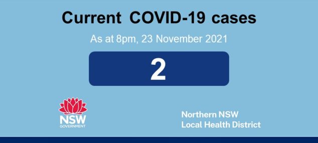 COVID-19 update: 24 November 2021