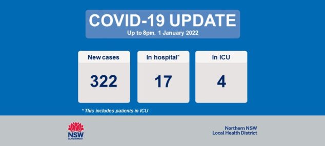 COVID-19 Update 2 January 2022