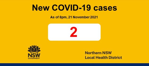 COVID-19 update: 22 November 2021