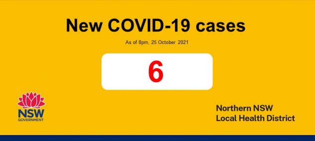 COVID-19 Update