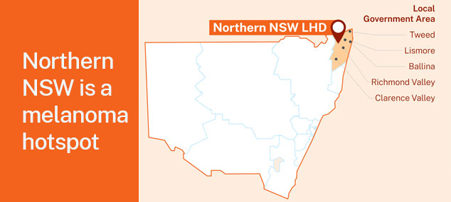 Latest data reveals Northern NSW is a melanoma hotspot graphic