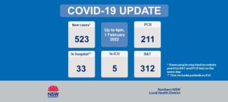 COVID-19 update 2 February 2022
