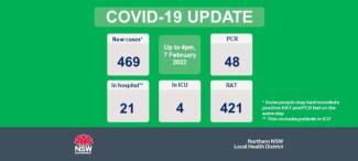 COVID-19 update 8 February 2022