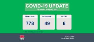 COVID-19 update 10 January 2022