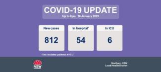 COVID-19 update 11 January 2022