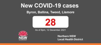 COVID-19 update: 13 December 2021
