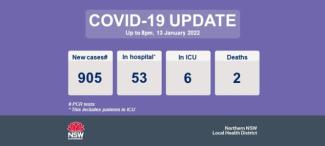 COVID-19 update 14 January 2022