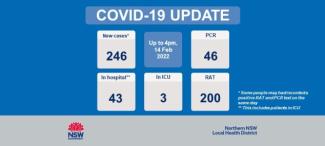 COVID-19 Update: 14 February 2022