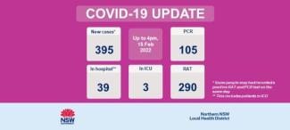 COVID-19 update 16 February 2022