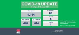 COVID-19 update 18 January 2022