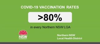 All Northern NSW LGAs now above 80% fully vaccinated