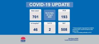 COVID-19 update: 23 April 2022