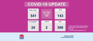 COVID-19 Update: 28 April 2022