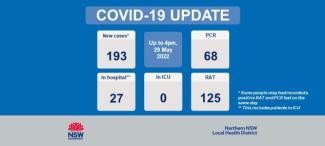 COVID-19 Update: 30 May 2022