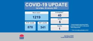 COVID-19 update 26 January 2022