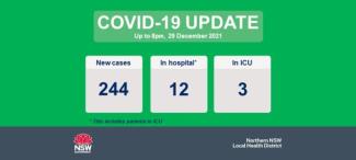 COVID-19 Update 30 December 2021