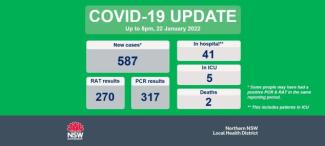 COVID-19 Update: 23 January
