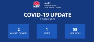 COVID-19 update: 5 August 2020