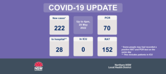 COVID-19 Update: 29 May 2022