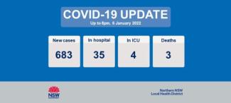 COVID-19 Update: 7 January