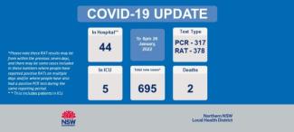 COVID-19 Update: 27 January