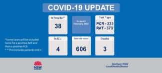 COVID-19 Update: 3 February