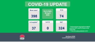 COVID-19 Update: 29 April