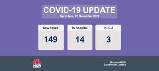 COVID-19 Update: 28 December