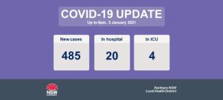 COVID-19 Update: 4 January
