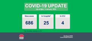 COVID-19 Update: 6 January