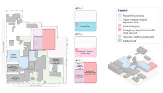 GBH plans